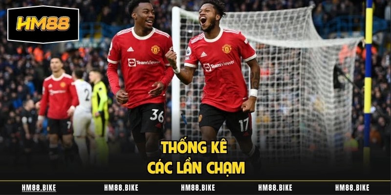 Thống kê các lần chạm